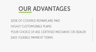 auto warranty insurane